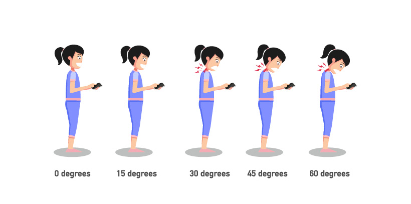arthritis, poor posture and inflammation. Five different cartoon pictures of a lady bending her head progressively forward to read mobile phone.